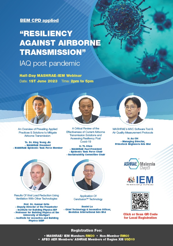 IAQ post pandemic “RESILIENCY AGAINST AIRBORNE TRANSMISSION”